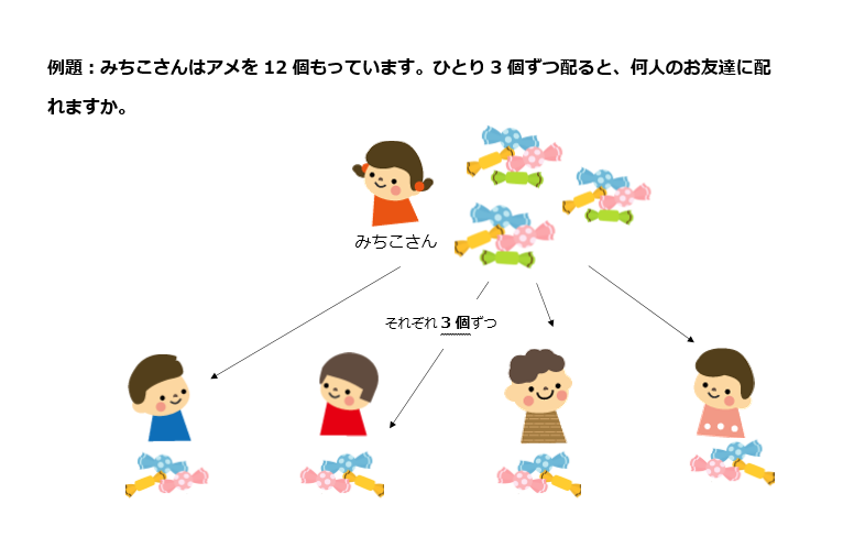 f:id:orangeschool_fujisawa:20170629175624p:plain f:id:orangeschool_fujisawa:20170629175624p:plain