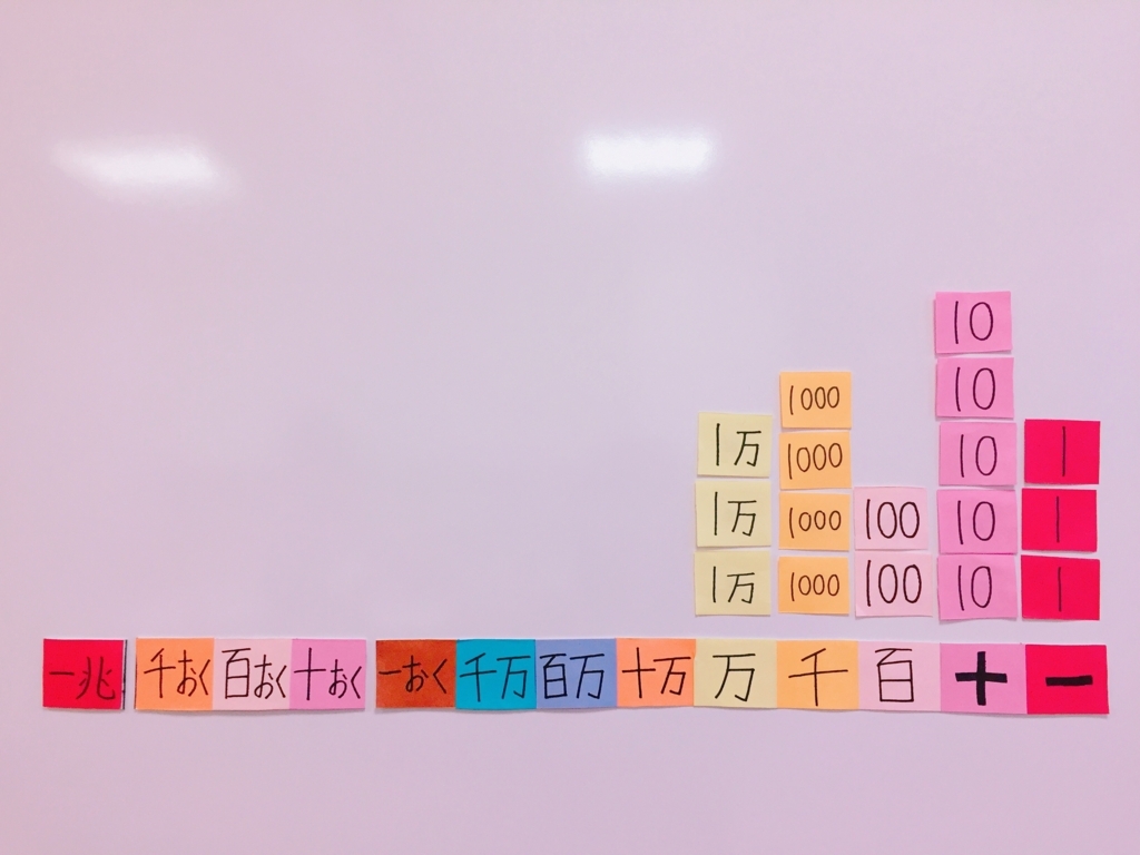 f:id:orangeschool_aobadai:20171128140019j:plain