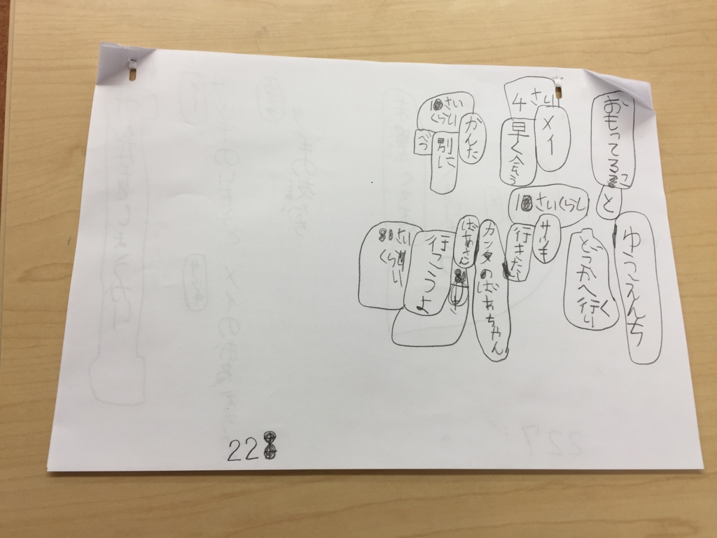 f:id:orangeschool_higashitotsuka:20170516185214j:plain f:id:orangeschool_higashitotsuka:20170516185214j:plain