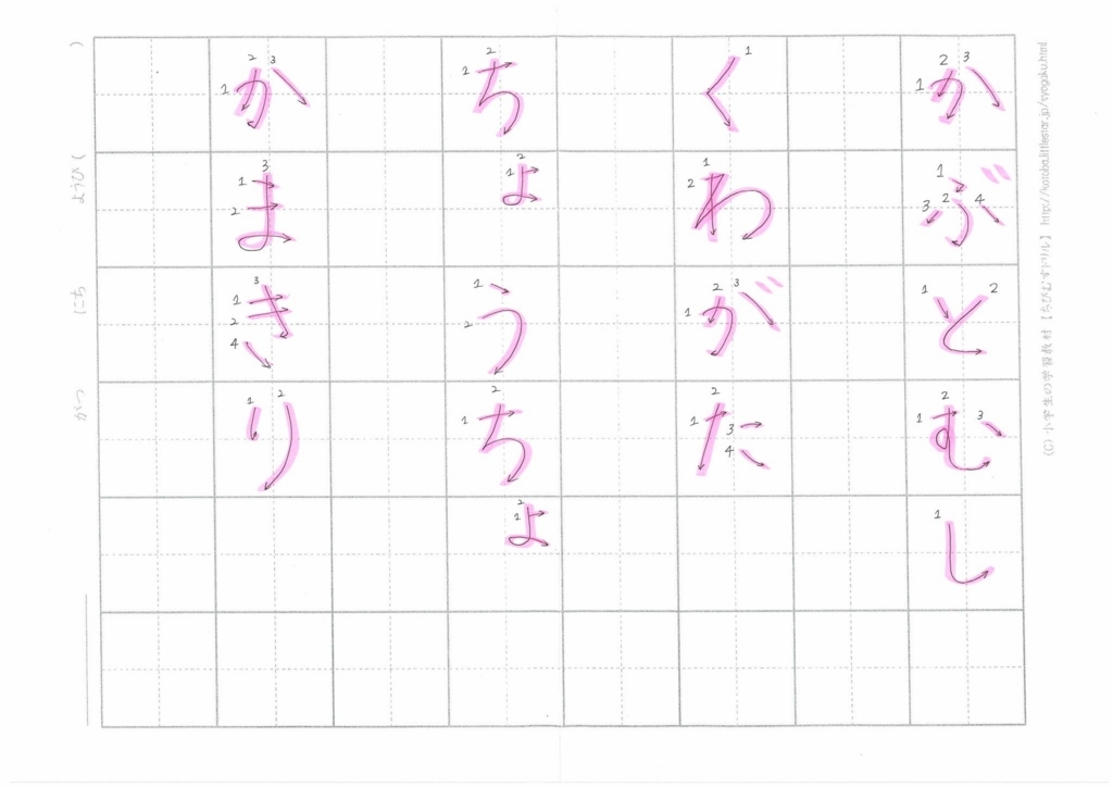 f:id:orangeschool_higashitotsuka:20170701135039j:plain f:id:orangeschool_higashitotsuka:20170701135039j:plain